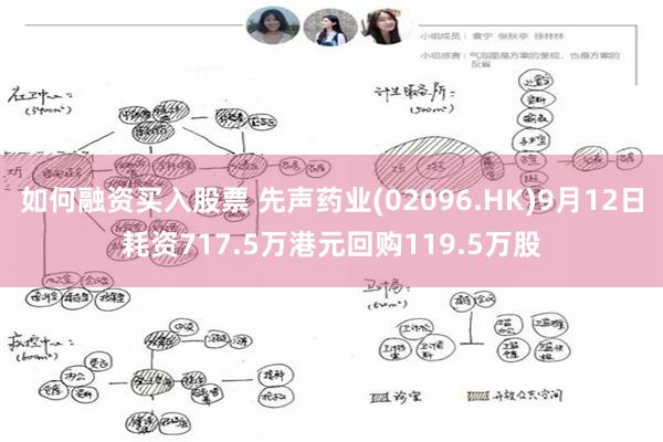 如何融资买入股票 先声药业(02096.HK)9月12日耗资717.5万港元回购119.5万股